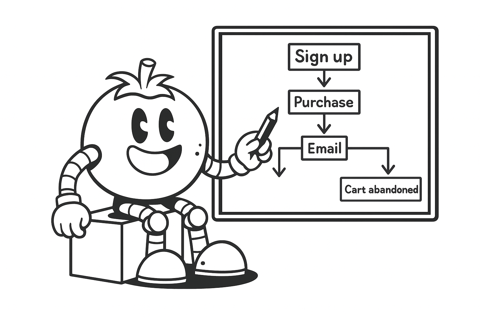 Automatiser l'emailing marketing : stratégies efficaces pour booster votre communication